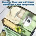 Draagbare Mini Wasmachine – Compacte USB Wasmachine voor Ondergoed & Reizen