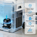 VEVOR Draagbare Compressor Koelkast, Houd Eten Vers Tijdens Reizen 15L-55L