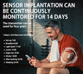 CGMS Glucose Monitor 24u – Real-time Bloedsuiker Tracking met App (iOS & Android)