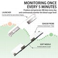 CGMS Glucose Monitor 24u – Real-time Bloedsuiker Tracking met App (iOS & Android)