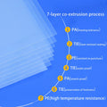 https://ae01.alicdn.com/kf/S378dc0c0605149a6b0948a5aade1c121k.png