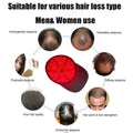 LED Haartherapie Cap – 660nm & 850nm Red Light voor Haargroei & Hoofdhuidzorg