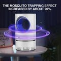 USB Muggenlamp met Zuigkracht – LED Mosquito Killer met UV Licht