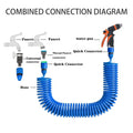Expandable Retractable EVA Garden Hose 10/15m Portable Spring Water Pipe for Car Wash And Flower Lawn Watering Curly Magic Pipe