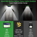 Solar LED Buitenlamp met Bewegingssensor – Waterdicht