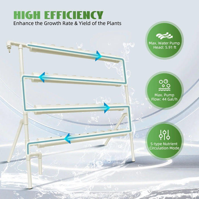 Optimaliseer Verticale Ruimte met dit 36 Gats Hydroponisch Kweeksysteem