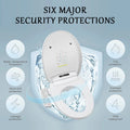 Smart Toiletbril met Bidet &amp; Verwarming – Automatische Deksel, Warm Water en Droogfunctie