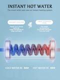 Smart Toiletbril met Bidet &amp; Verwarming – Automatische Deksel, Warm Water en Droogfunctie