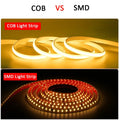 Waterdichte COB LED-strip 220V, Flexibele Verlichting voor Tuin en Woning