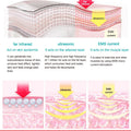 https://ae01.alicdn.com/kf/Hd3c987846d0a43fba02d7f3169516b1b9/Ultrasonic-3-in-1-Cavitation-EMS-Slimming-Massager-Fat-Burner-Cellulite-Skin-Care-Infrared-Fat-Removal.jpg
