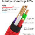 Cable with labeled components and text about efficiency improvement